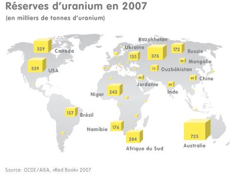 reserves-uranium.jpg